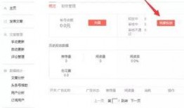 今日头条网上爆料登录口,神秘登录口曝光，揭秘背后秘密！