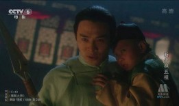 少林五祖电影在线观看,传奇再现，武林巅峰对决