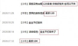 炒房客爆料视频,视频揭露房地产市场内幕