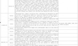 小萍情感爆料视频大全最新