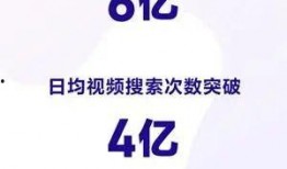 抖音新瓜最新爆料,揭秘热门事件背后真相