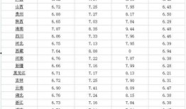 王大锤爆料95后视频大全,王大锤爆料视频大全