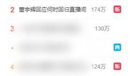 关于孙东旭爆料的新闻,揭秘娱乐圈惊人内幕