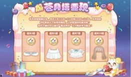 奥比岛最新爆料彩蛋推荐单品,最新爆料单品推荐，解锁时尚新潮流！